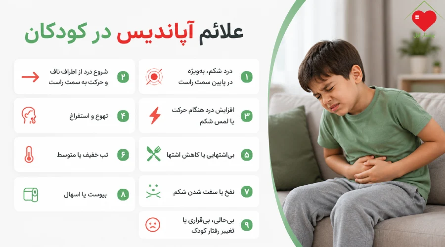 علائم آپاندیس در کودکان