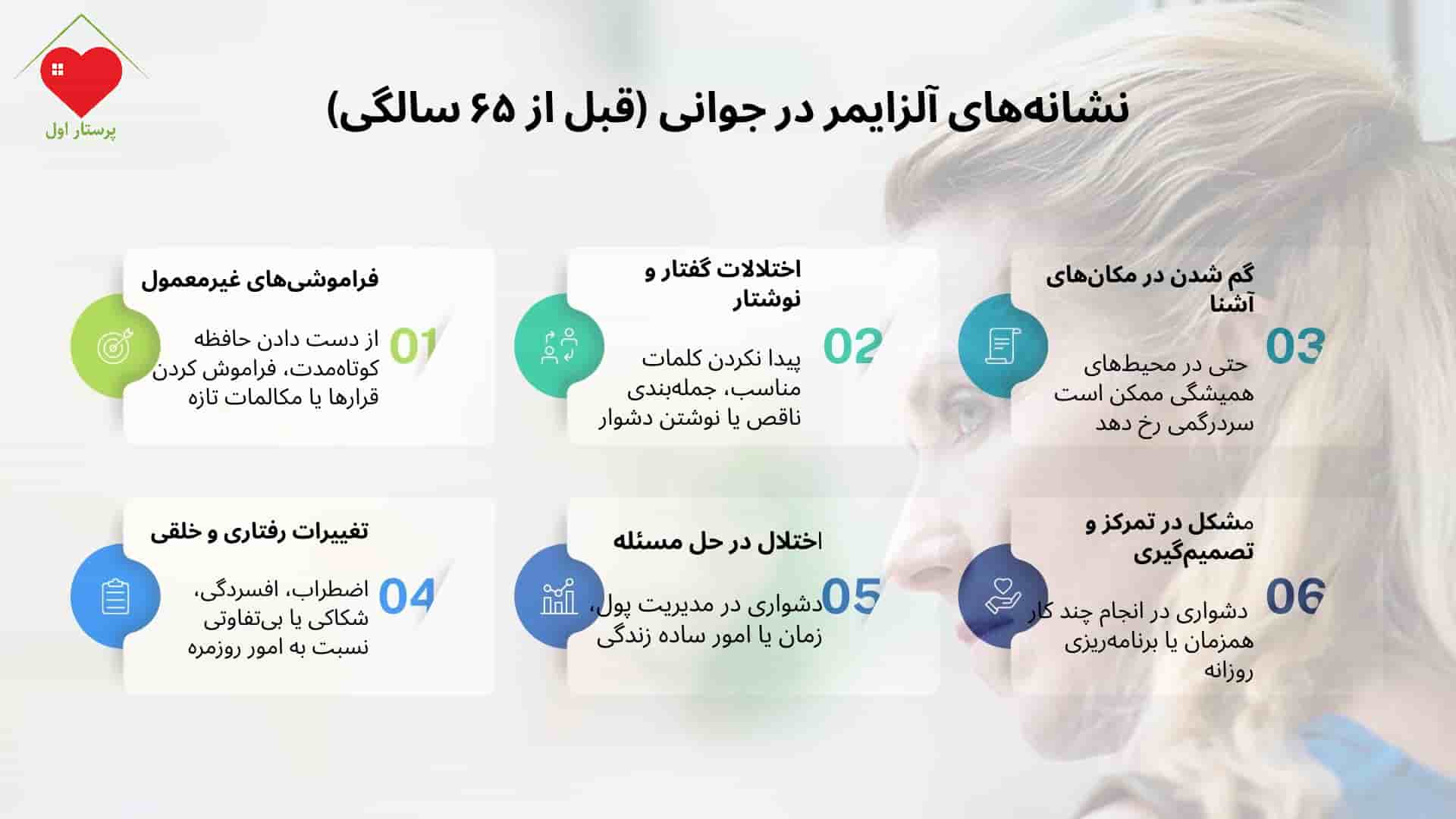 عائم آلزایمر در جوانی