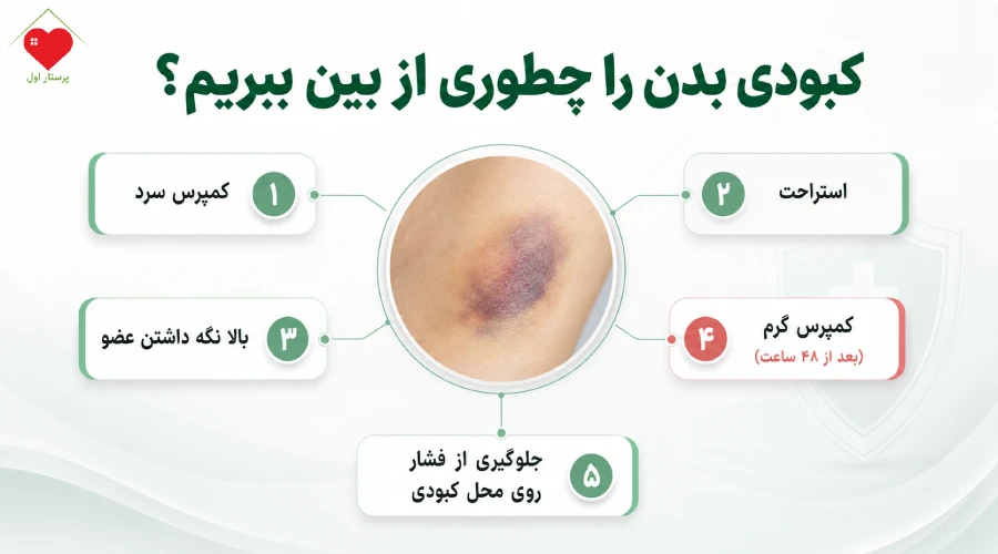 کبودی بدن چطوری از بین ببریم؟