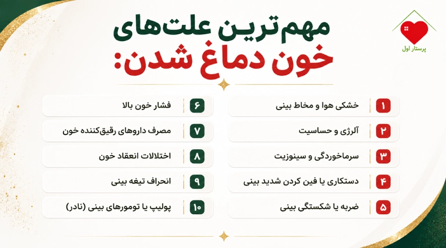 مهم ترین علت های خون دماغ شدن