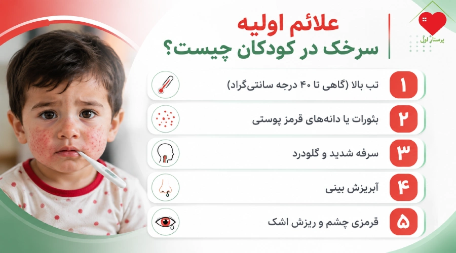 علائم اولیه سرخک در کودکان چیست؟