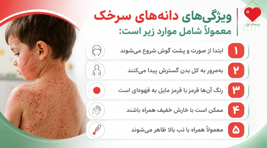 دانههای سرخک چه شکلی هستند؟