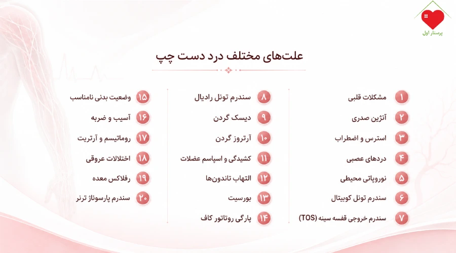 علت های مختلف درد دست چپ