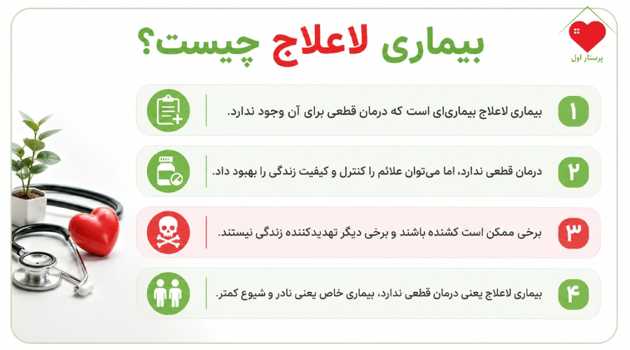 بیماری لاعلاج چیست؟