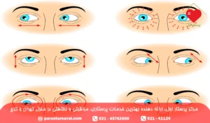 ورزش برای درشت شدن چشم؛ راه های درشت شدن چشم با ورزش