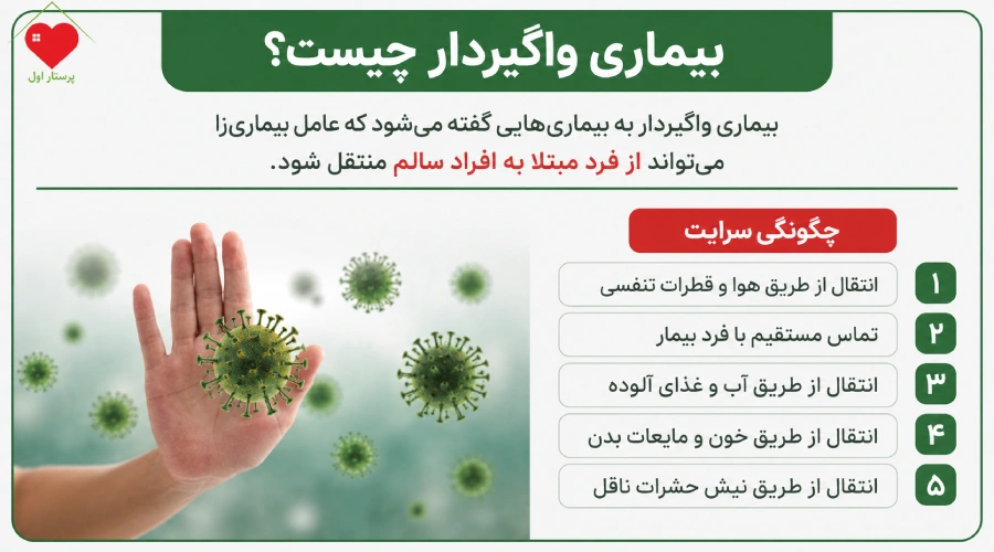 بیماری واگیردار چیست؟