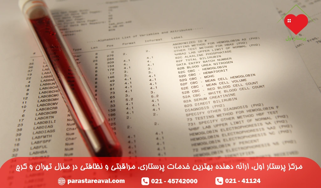 عوارض و تشخیص کملود پتاسیم خون و هیپوکالمی