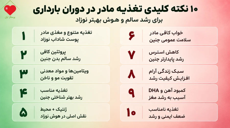 نکات کلیدی تغذیه مادر در دوران بارداری