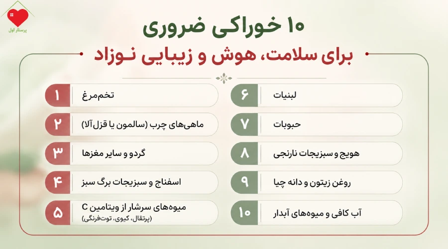 10 خوراکی ضروری برای سلامت، هوش و زیبایی نوزاد