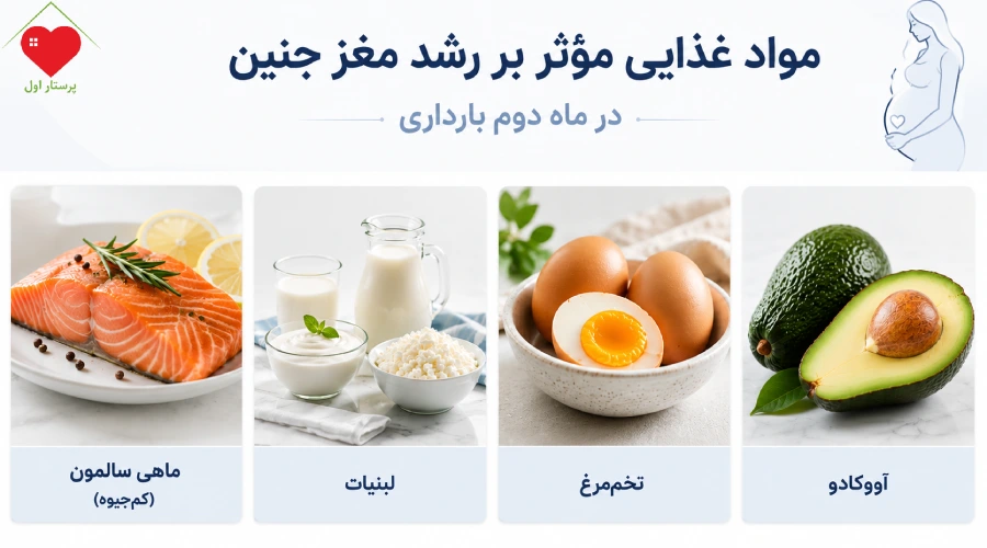 ماه دوم بارداری و زیبایی جنین