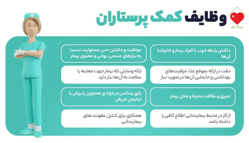 اینفوگرافی وظایف کمک پرستار