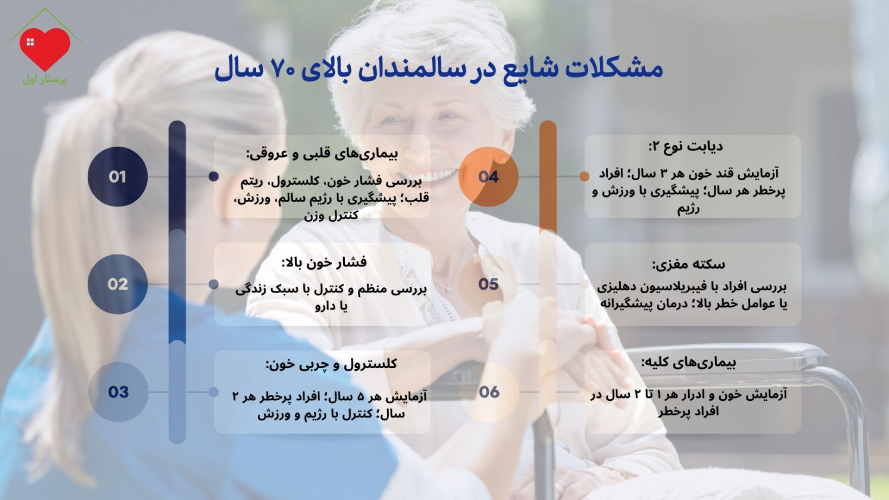 چکاپها و غربالگریهای ضروری برای سالمندان بالای ۷۰ سال