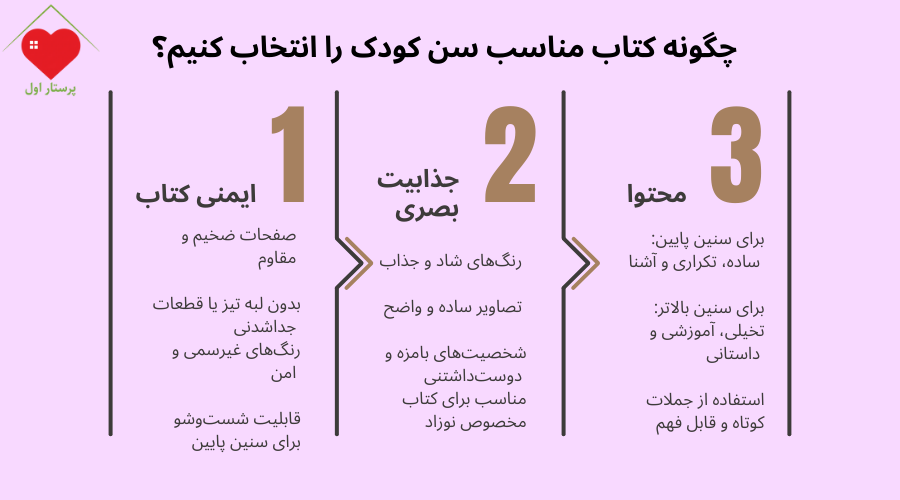 چگونه کتاب مناسب برای نوزاد پیدا کنیم؟