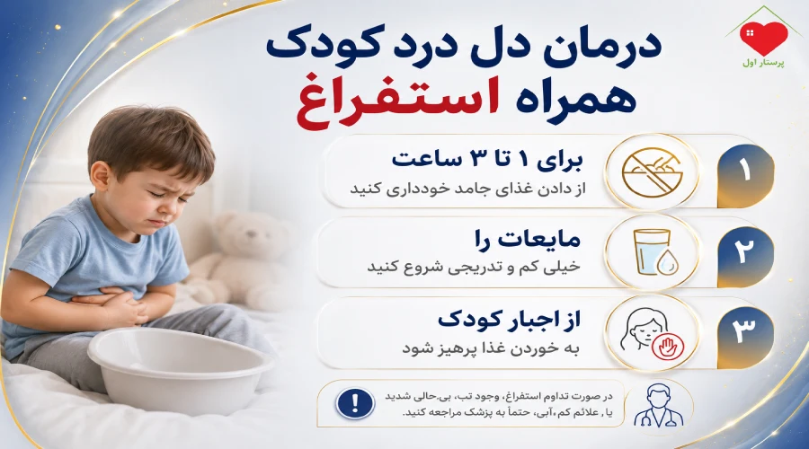 درمان دل درد کودک همراه استفراغ