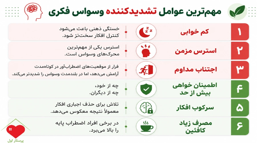 چه چیزهایی وسواس فکری را بدتر می کند؟