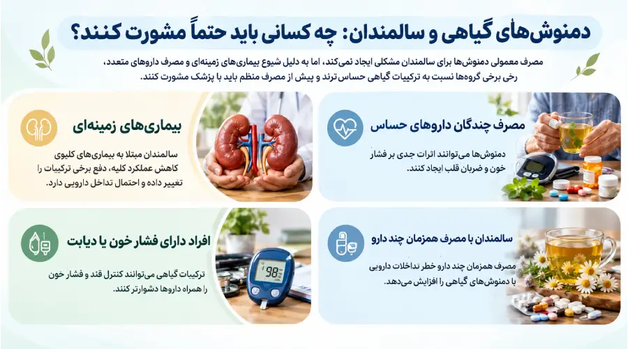 محدودیت مصرف دمنوش در سالمندان